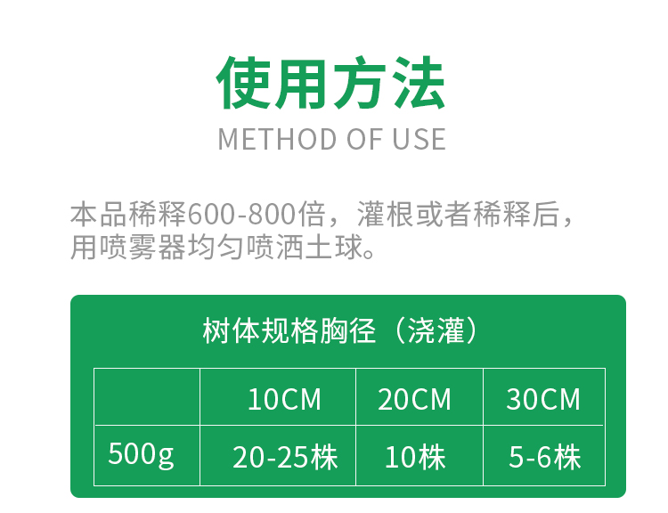 APT生根粉-改_10.jpg